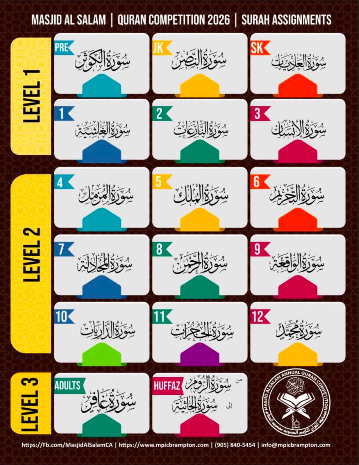 7th Annual Quran Competition 2026 surah assignments